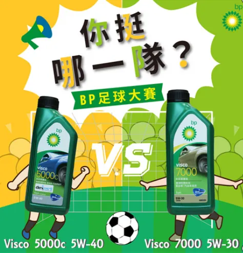 BP 機油完整作品